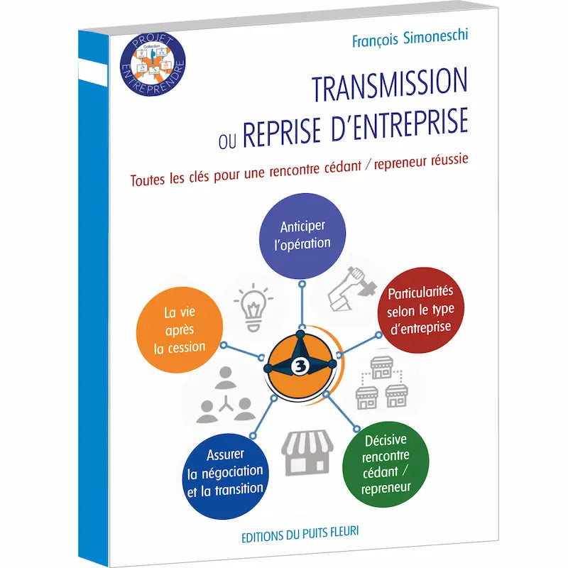 Transmission ou reprise d’entreprise